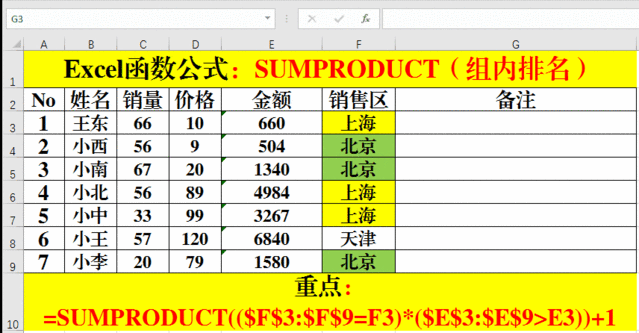 sumproduct函数的使用方法5